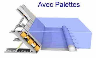 Eclaté système